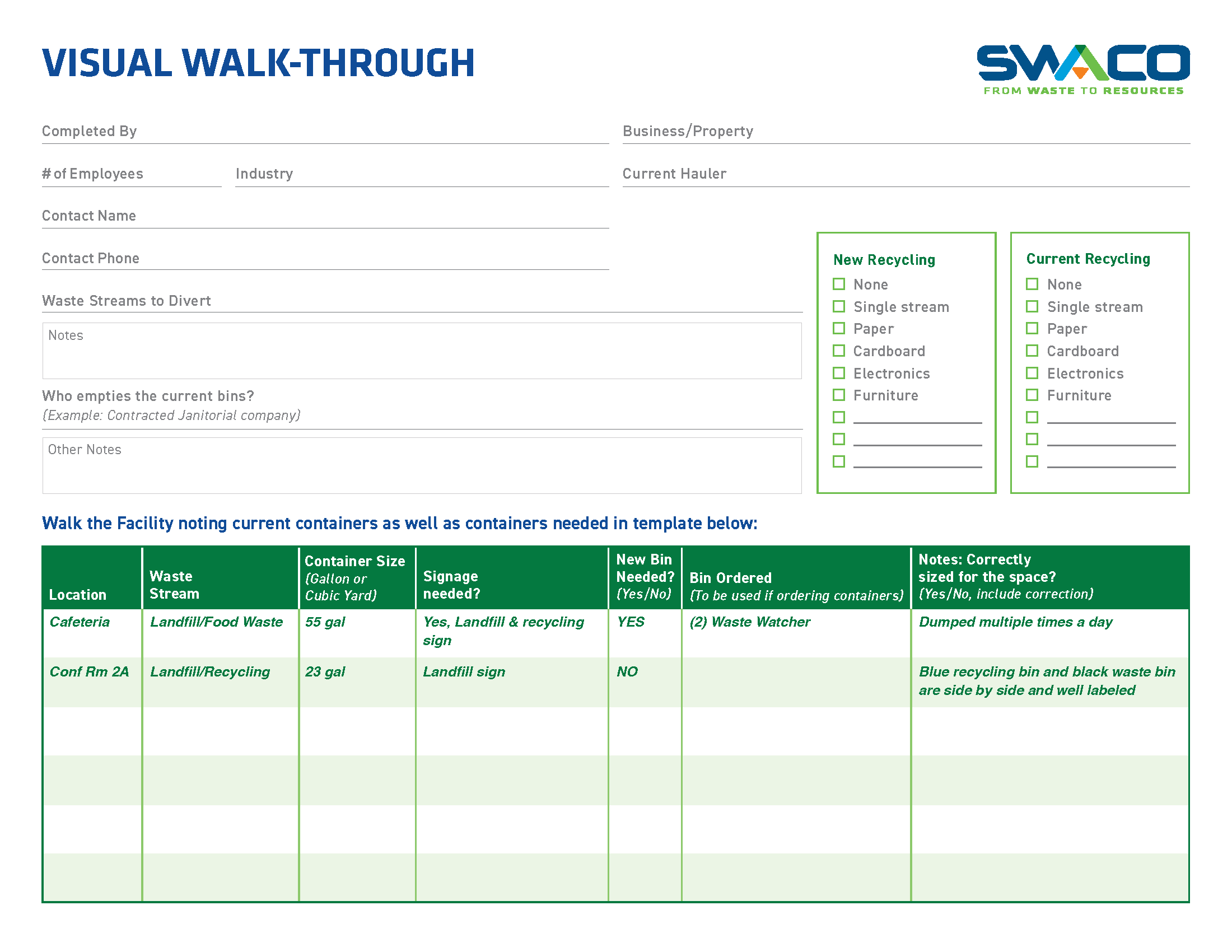 Visual Walk Through Audit Tool