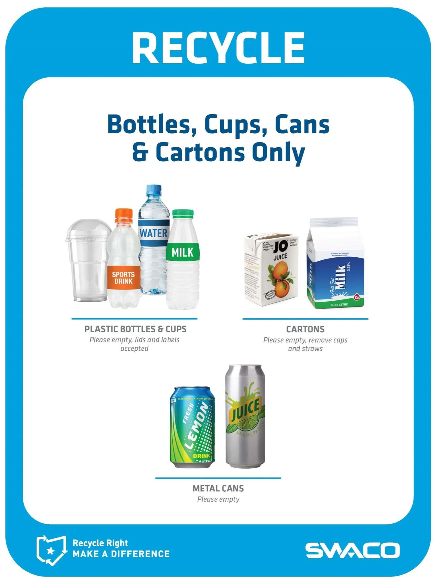 School Recycle Bottles Cups Cans Cartons Only Poster