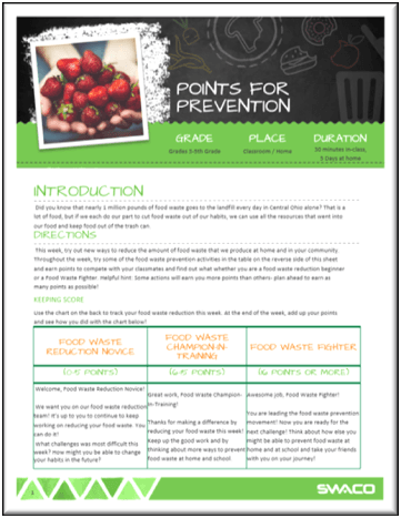 Points for Prevention Guide