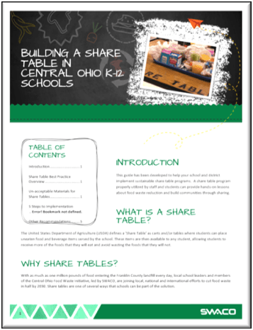 Building a Share Table in Central Ohio k-12 Schools