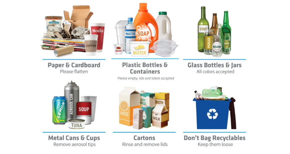 Accepted materials through the Drop-Off Recycling Program