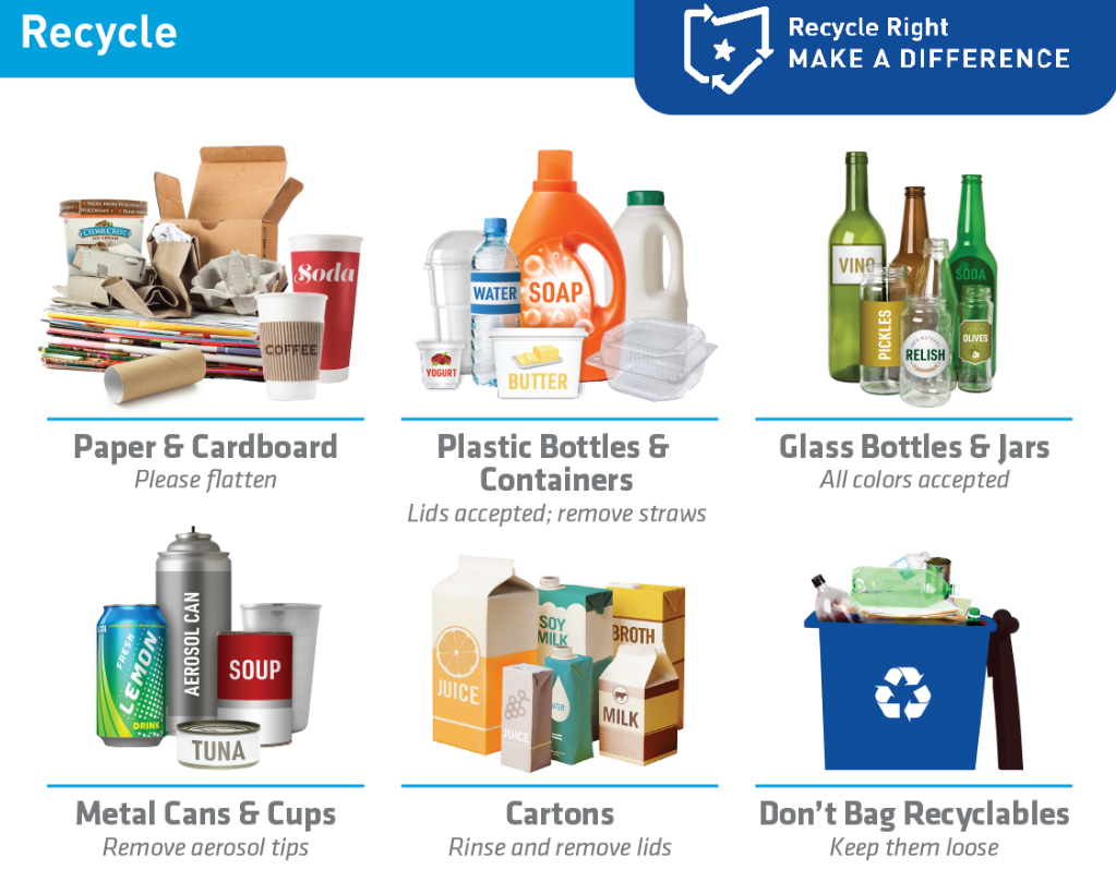 accepted recycling